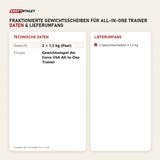 Technische Daten und Lieferumfang von Force USA Fraktionierte Gewichtsscheiben für All-In-One Trainer als Tabelle