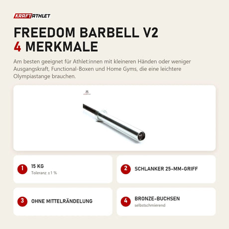 Force USA Freedom Barbell V2 mit 4 Merkmalen: 15 kg, Schlanker 25-mm-Griff, Ohne Mittelrändelung, Bronze-Buchsen