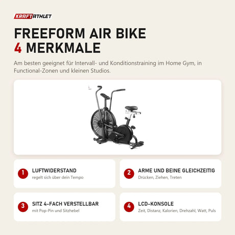 Force USA Freeform Air Bike mit 4 Merkmalen: Luftwiderstand, Arme und Beine gleichzeitig, Sitz 4-fach verstellbar, LCD-Konsole