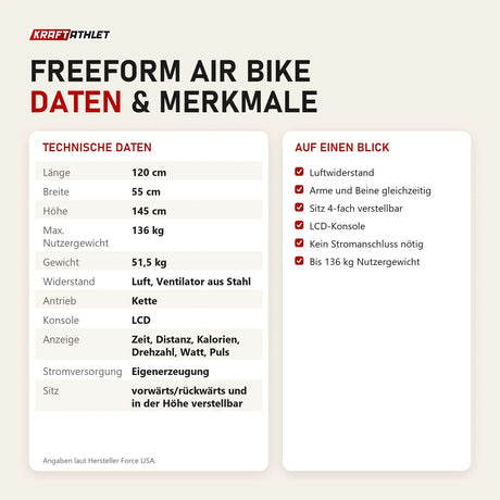 Technische Daten und Merkmale von Force USA Freeform Air Bike als Tabelle