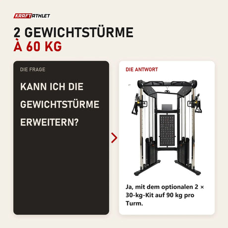 Frage und Antwort zu Force USA Functional Trainer Doppel-Kabelzug: Kann ich die Gewichtstürme erweitern?