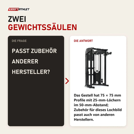 Frage und Antwort zu Force USA Functional Trainer Rack mit Half Rack: Passt Zubehör anderer Hersteller?