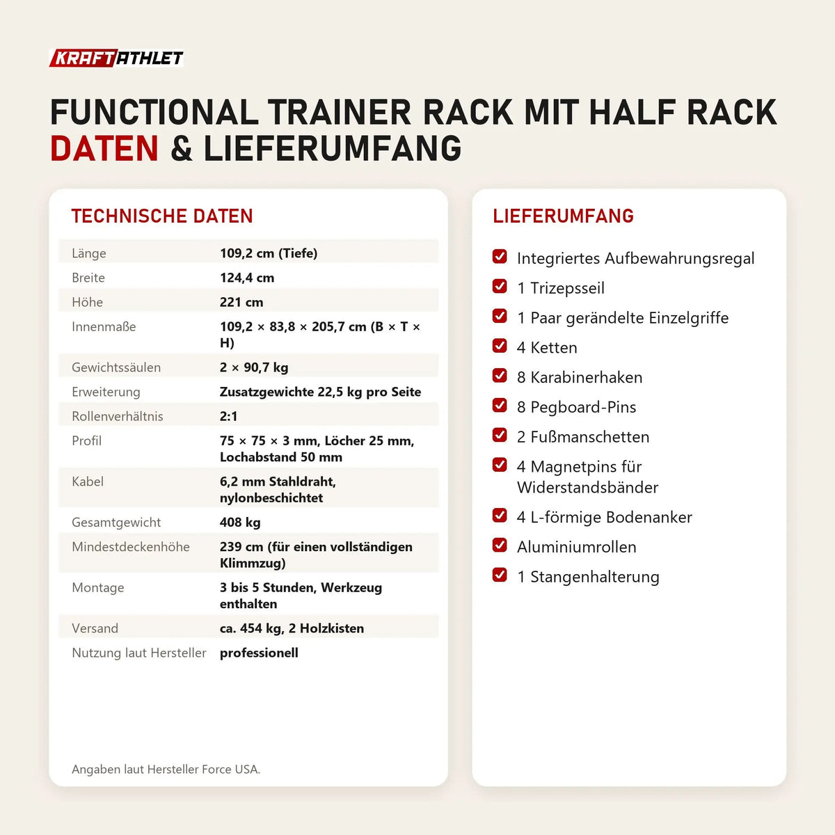 Technische Daten und Lieferumfang von Force USA Functional Trainer Rack mit Half Rack als Tabelle