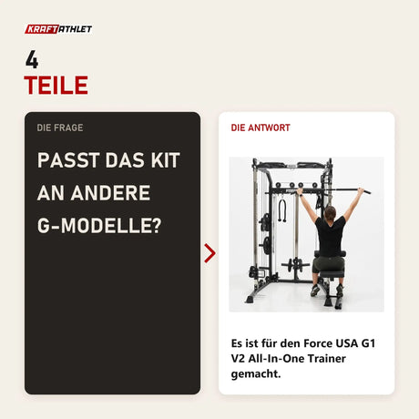 Frage und Antwort zu Force USA G1 V2 Upgrade Kit: Passt das Kit an andere G-Modelle?
