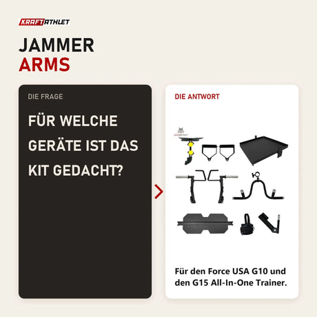 Frage und Antwort zu Force USA G10 & G15 Upgrade Kit: Für welche Geräte ist das Kit gedacht?