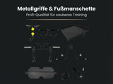 Force USA G10 & G15 Upgrade Kit, Grafik zu Kabelgriffen und Fußmanschette vor dunklem Hintergrund