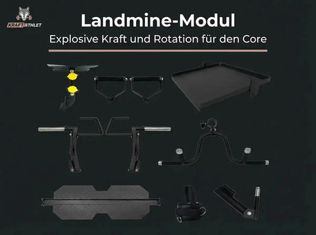 Force USA G10 & G15 Upgrade Kit, Grafik zum Landmine-Modul mit Teileübersicht vor dunklem Hintergrund