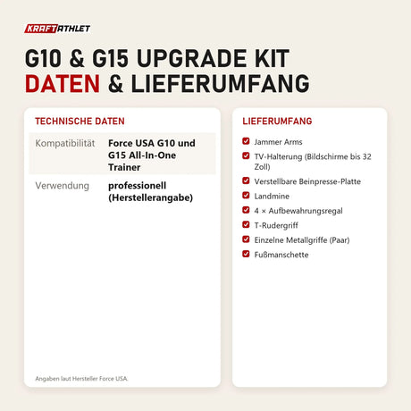 Technische Daten und Lieferumfang von Force USA G10 & G15 Upgrade Kit als Tabelle