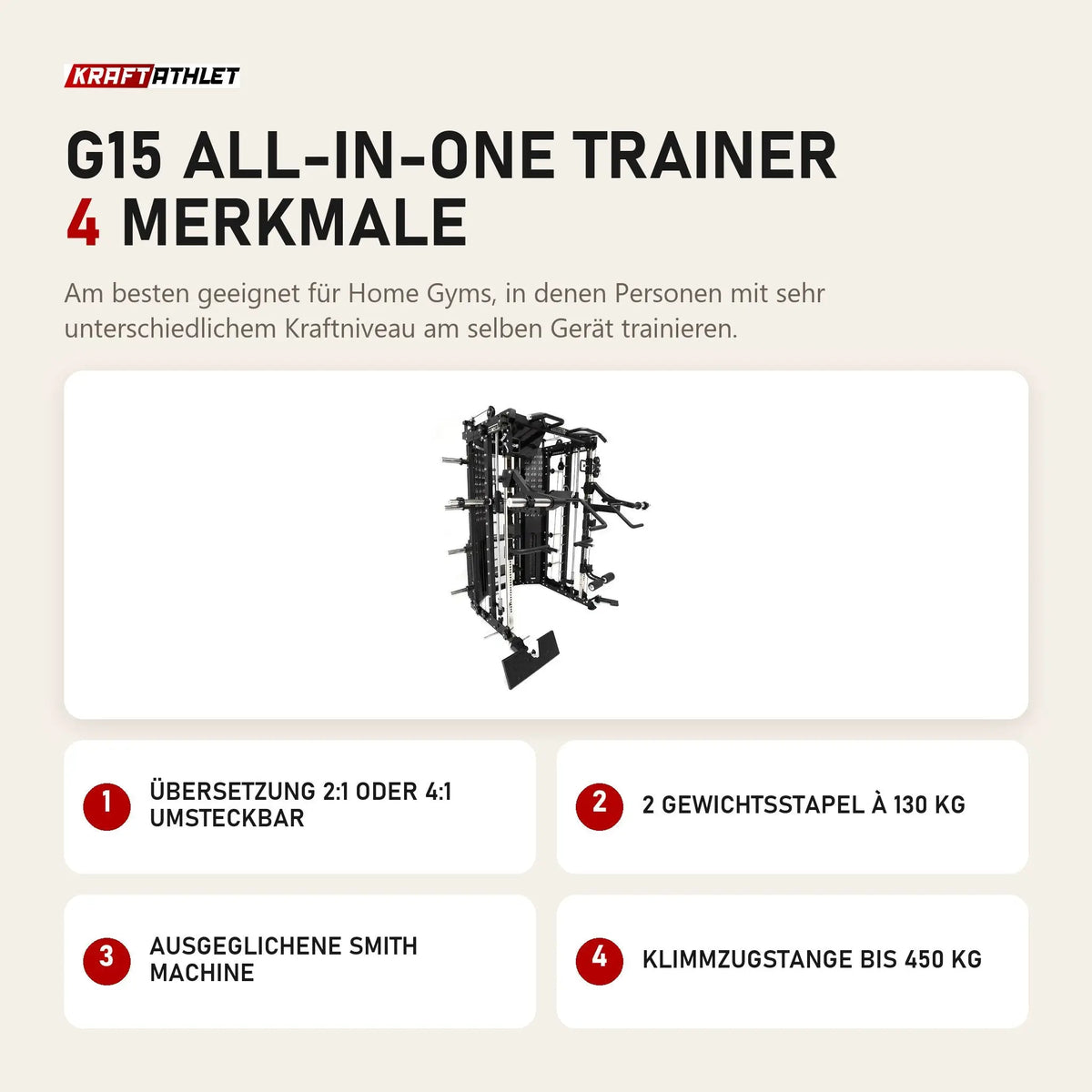 Force USA G15 All-In-One Trainer mit 4 Merkmalen: Übersetzung 2:1 oder 4:1 umsteckbar, 2 Gewichtsstapel à 130 kg, Ausgeglichene Smith Machine, Klimmzugstange bis 450 kg