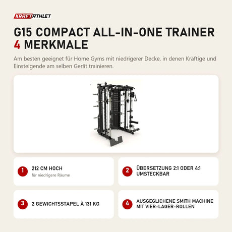 Force USA G15 Compact All-In-One Trainer mit 4 Merkmalen: 212 cm hoch, Übersetzung 2:1 oder 4:1 umsteckbar, 2 Gewichtsstapel à 131 kg, Ausgeglichene Smith Machine mit Vier-Lager-Rollen