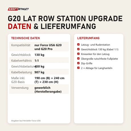Technische Daten und Lieferumfang von Force USA G20 Lat Row Station Upgrade als Tabelle