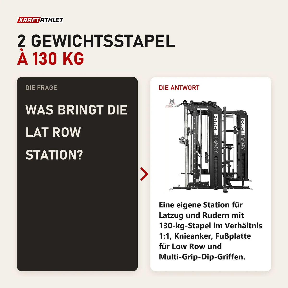 Frage und Antwort zu Force USA G20 V2 Pro All-In-One Trainer mit Lat Row Station: Was bringt die Lat Row Station?