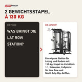 Frage und Antwort zu Force USA G20 V2 Pro All-In-One Trainer mit Lat Row Station: Was bringt die Lat Row Station?