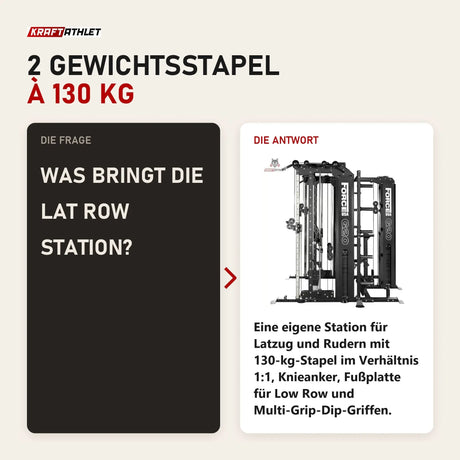 Frage und Antwort zu Force USA G20 V2 Pro All-In-One Trainer mit Lat Row Station: Was bringt die Lat Row Station?