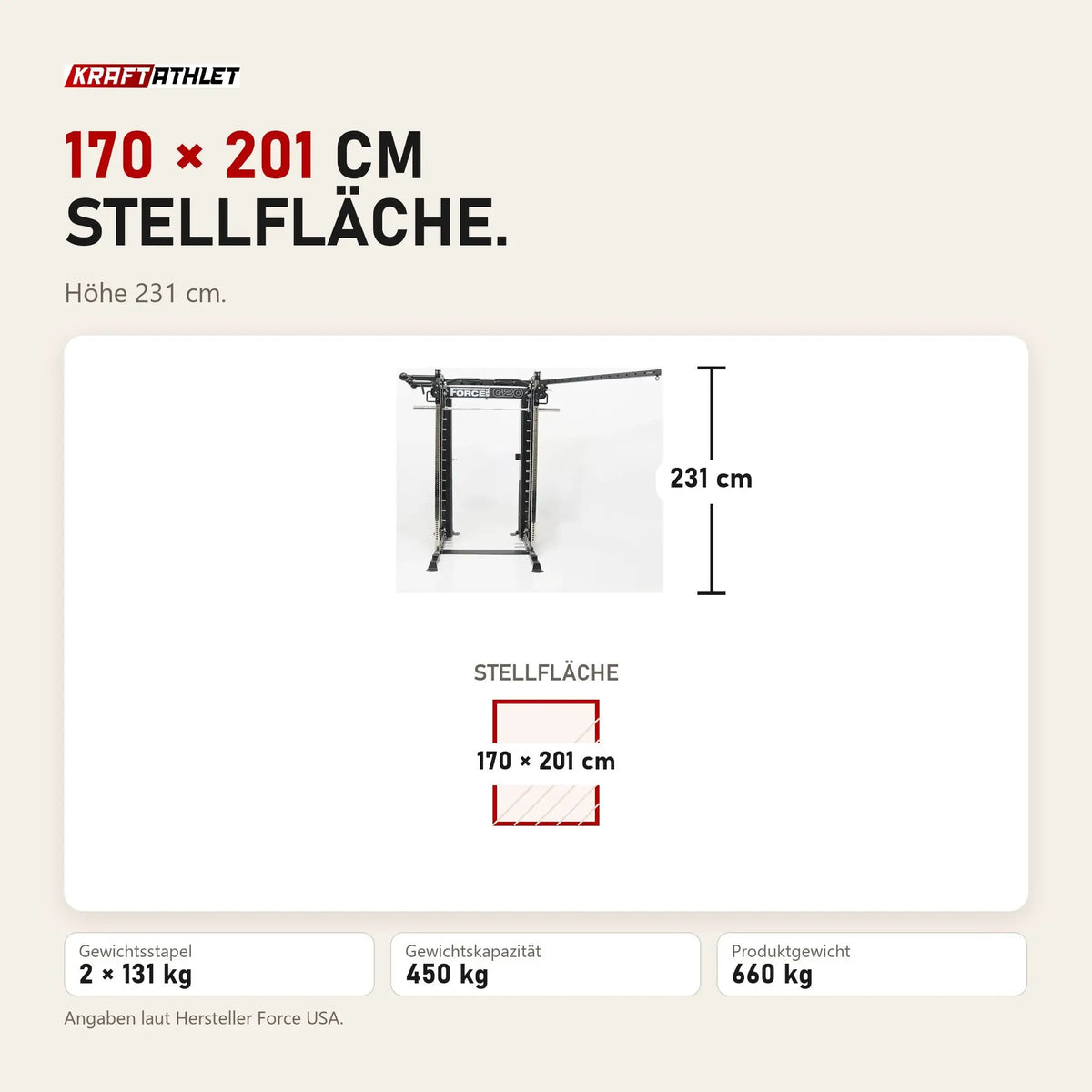 Maßbild Force USA G20 V2 Pro All-In-One Trainer: Stellfläche 170 × 201 cm, Höhe 231 cm