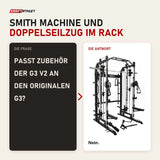 Frage und Antwort zu Force USA G3 All-In-One Trainer: Passt Zubehör der G3 V2 an den originalen G3?