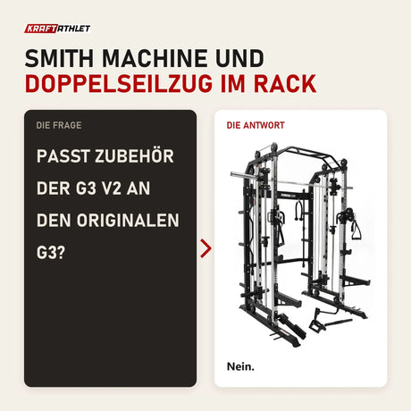 Frage und Antwort zu Force USA G3 All-In-One Trainer: Passt Zubehör der G3 V2 an den originalen G3?