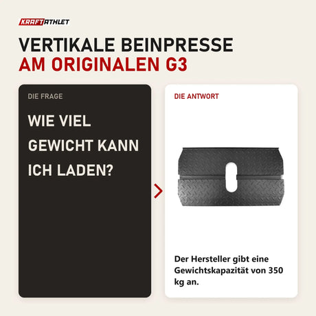 Frage und Antwort zu Force USA G3 Leg Press Zubehör: Wie viel Gewicht kann ich laden?