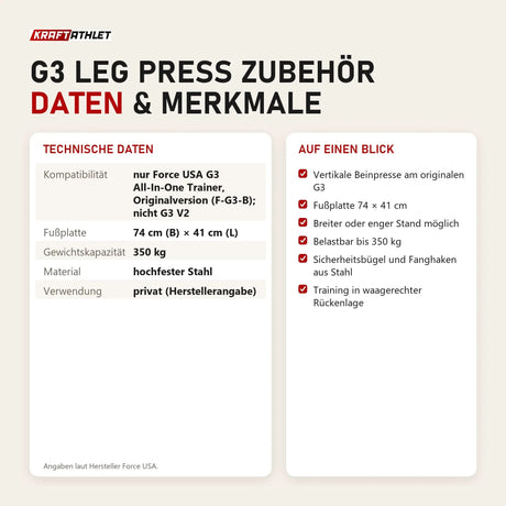 Technische Daten und Merkmale von Force USA G3 Leg Press Zubehör als Tabelle