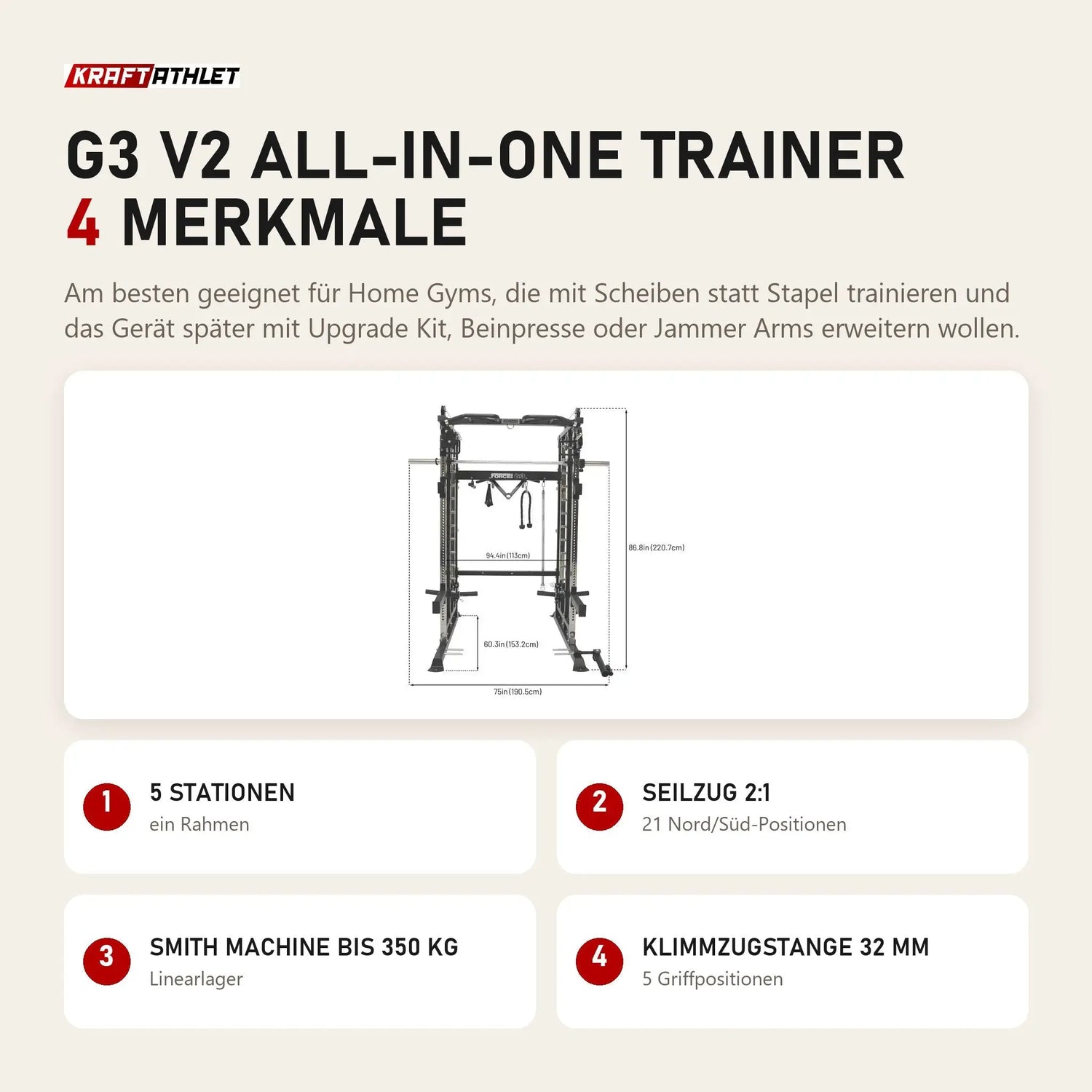 Force USA G3 V2 All-In-One Trainer mit 4 Merkmalen: 5 Stationen, Seilzug 2:1, Smith Machine bis 350 kg, Klimmzugstange 32 mm