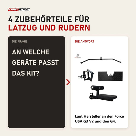Frage und Antwort zu Force USA G3 V2 & G4 Upgrade Kit: An welche Geräte passt das Kit?