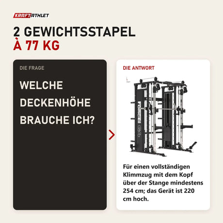 Frage und Antwort zu Force USA G4 All-In-One Trainer: Welche Deckenhöhe brauche ich?