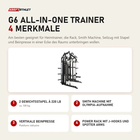 Force USA G6 All-In-One Trainer mit 4 Merkmalen: 2 Gewichtsstapel à 220 lb, Smith Machine mit Olympia-Aufnahme, Vertikale Beinpresse, Power Rack mit J-Hooks und Spotter Arms
