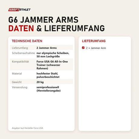 Technische Daten und Lieferumfang von Force USA G6 Jammer Arms als Tabelle
