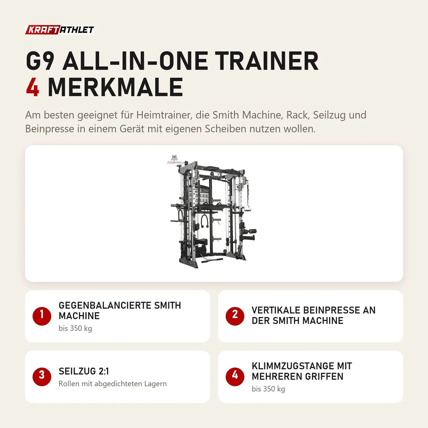 Force USA G9 All-In-One Trainer mit 4 Merkmalen: Gegenbalancierte Smith Machine, Vertikale Beinpresse an der Smith Machine, Seilzug 2:1, Klimmzugstange mit mehreren Griffen
