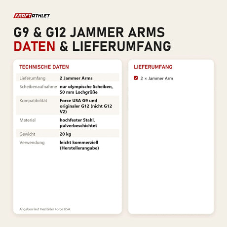 Technische Daten und Lieferumfang von Force USA G9 & G12 Jammer Arms als Tabelle