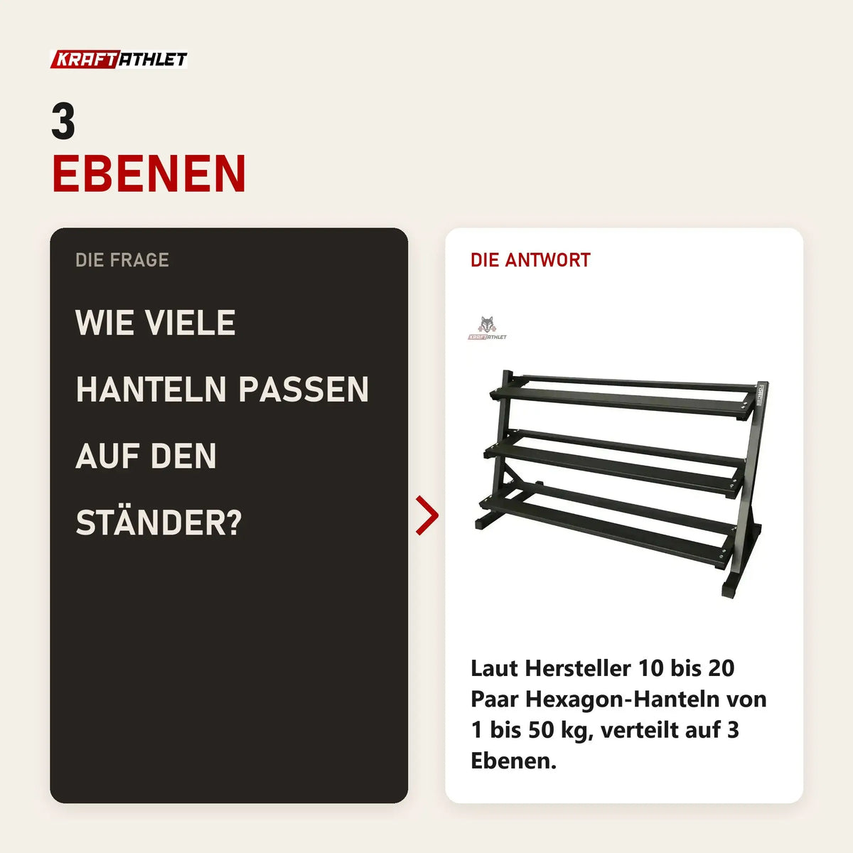 Frage und Antwort zu Force USA Hantelständer 3 Ebenen für Hexagon-Hanteln: Wie viele Hanteln passen auf den Ständer?