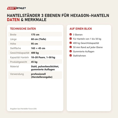 Technische Daten und Merkmale von Force USA Hantelständer 3 Ebenen für Hexagon-Hanteln als Tabelle