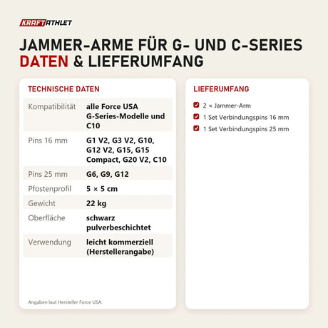 Technische Daten und Lieferumfang von Force USA Jammer-Arme für G- und C-Series als Tabelle