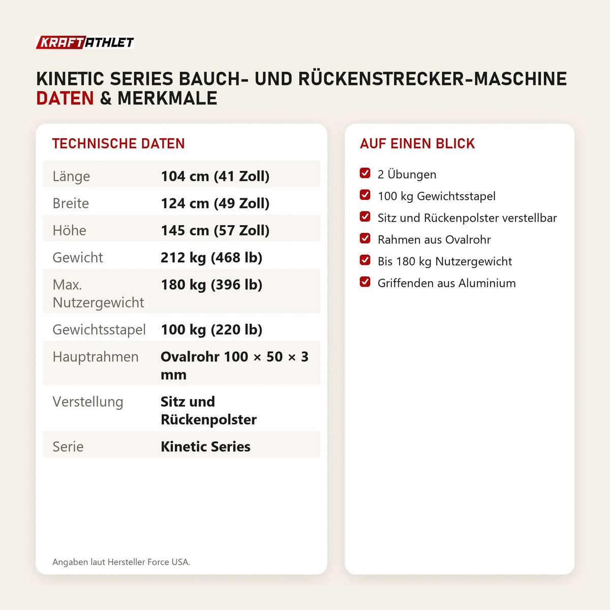 Technische Daten und Merkmale von Force USA Kinetic Series Bauch- und Rückenstrecker-Maschine als Tabelle