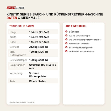 Technische Daten und Merkmale von Force USA Kinetic Series Bauch- und Rückenstrecker-Maschine als Tabelle