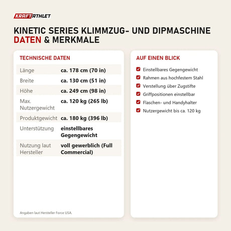 Technische Daten und Merkmale von Force USA Kinetic Series Klimmzug- und Dipmaschine als Tabelle