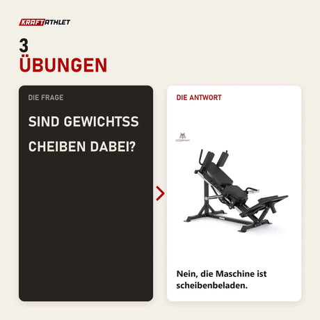 Frage und Antwort zu Force USA Kompakte Beinpresse & Hack Squat V3: Sind Gewichtsscheiben dabei?