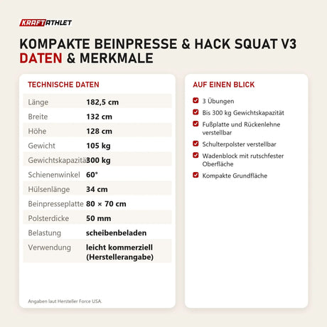 Technische Daten und Merkmale von Force USA Kompakte Beinpresse & Hack Squat V3 als Tabelle