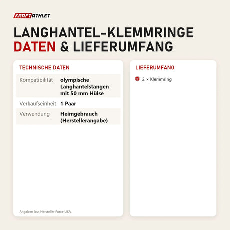 Technische Daten und Lieferumfang von Force USA Langhantel-Klemmringe als Tabelle