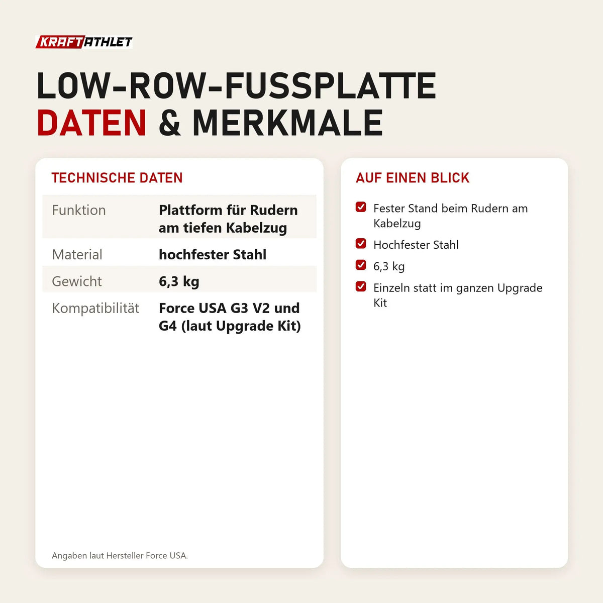Technische Daten und Merkmale von Force USA Low-Row-Fußplatte als Tabelle