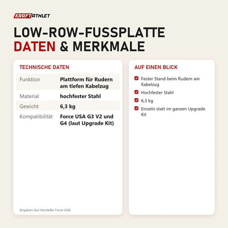 Technische Daten und Merkmale von Force USA Low-Row-Fußplatte als Tabelle