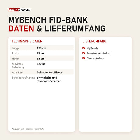 Technische Daten und Lieferumfang von Force USA MyBench FID-Bank als Tabelle