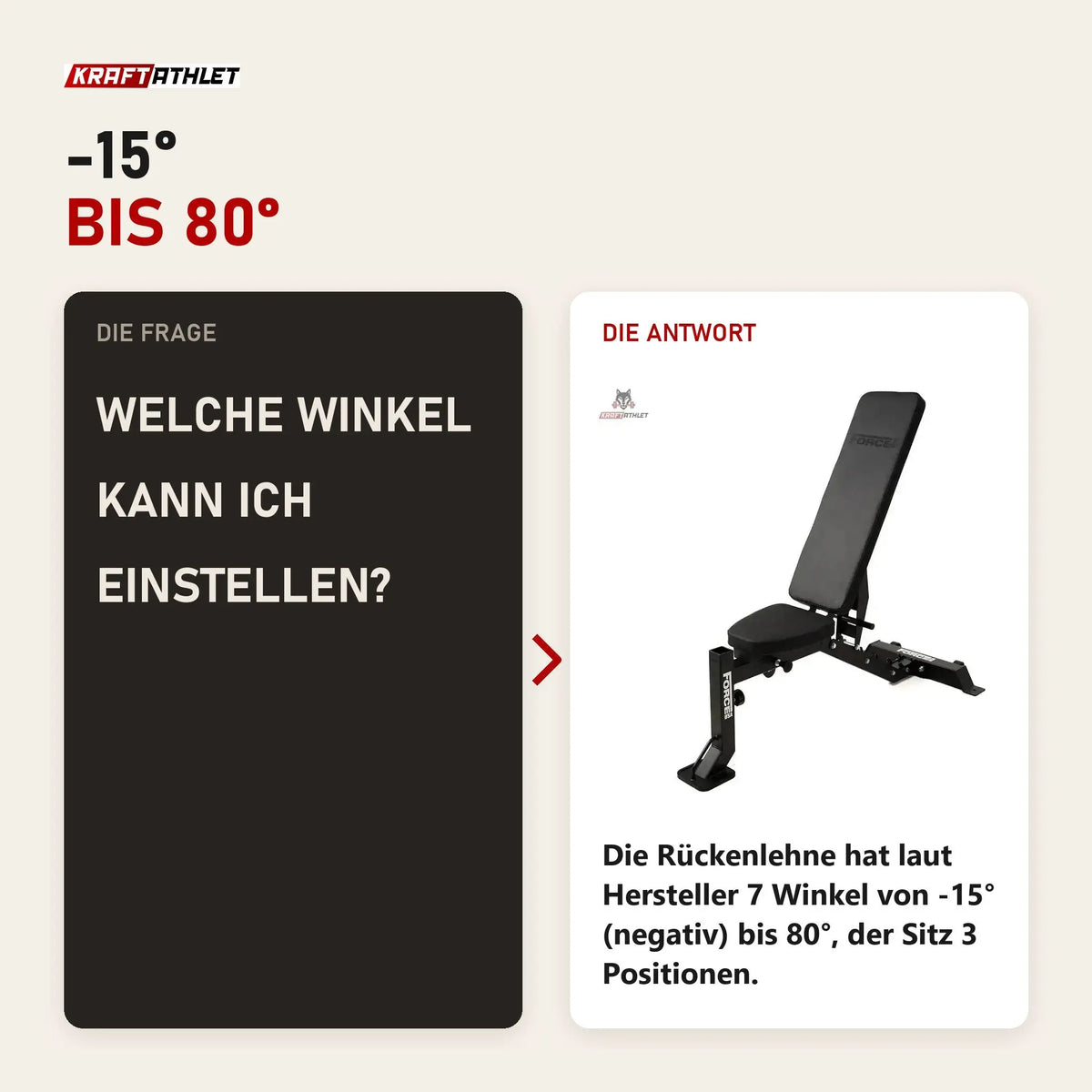 Frage und Antwort zu Force USA MyBench V2 FID-Bank: Welche Winkel kann ich einstellen?