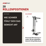 Frage und Antwort zu Force USA MyRack Cable Crossover (eine Seite): Wie schwer fühlt sich das Gewicht an?