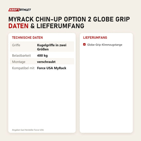 Technische Daten und Lieferumfang von Force USA MyRack Chin-Up Option 2 Globe Grip als Tabelle