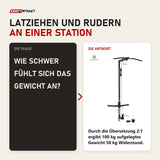 Frage und Antwort zu Force USA MyRack Lat Pulldown & Low Row: Wie schwer fühlt sich das Gewicht an?