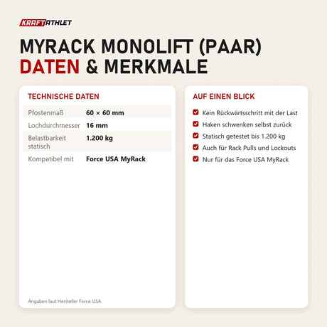 Technische Daten und Merkmale von Force USA MyRack Monolift (Paar) als Tabelle