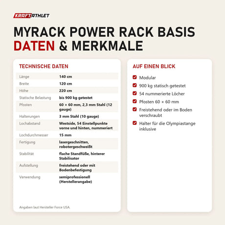 Technische Daten und Merkmale von Force USA MyRack Power Rack Basis als Tabelle