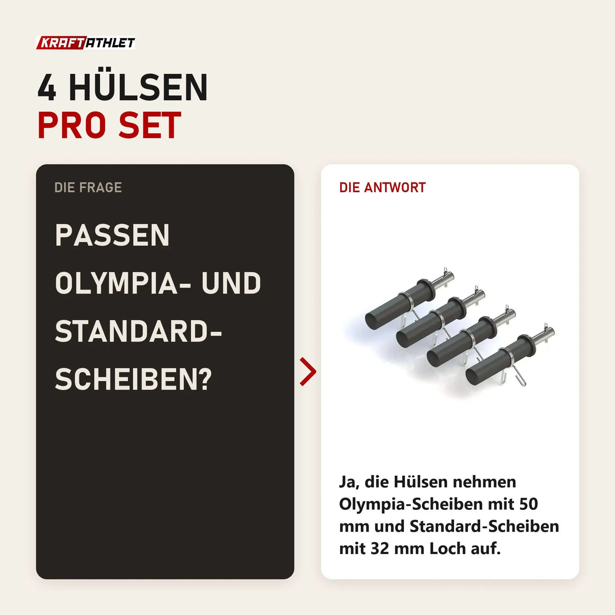 Frage und Antwort zu Force USA MyRack Scheibenhalter: Passen Olympia- und Standard-Scheiben?