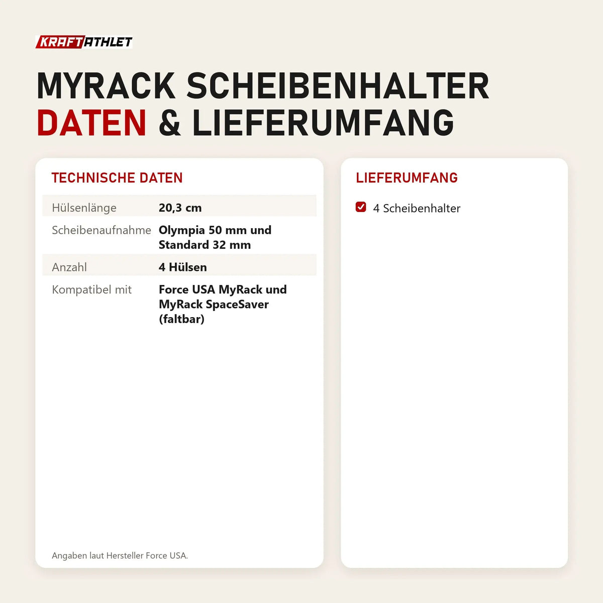 Technische Daten und Lieferumfang von Force USA MyRack Scheibenhalter als Tabelle